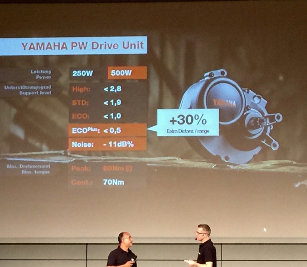 Yamaha eBike System Sduro Line