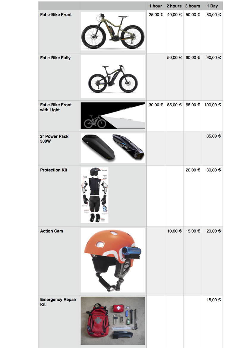 listino prezzi fat ebike elettrica winter 2017 tonale